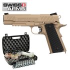 Kofferset Swiss Arms P1911 Co2 Pistole schwarze Griffschalen Blow Back 4,5 mm BB (P18)